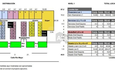 Locales en Venta zona Sur de León