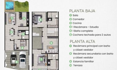 Casa en venta Lista para entrega, Privada Nara Temozón