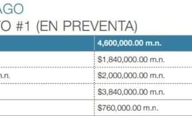 Departamento en Venta en Fracc. Lomas del Chairel, Tampico Tamaulipas.