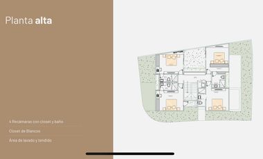 Venta , Casa en Condominio, Mérida