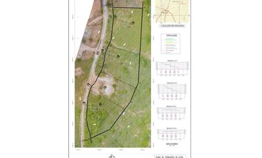 VENTA DE LOTE EN PENONOMÉ, SANTA CRUZ 1450M2, HERMOSA VISTA