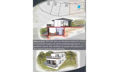 VENTA DE LOTE EN PENONOMÉ, SANTA CRUZ 1450M2, HERMOSA VISTA