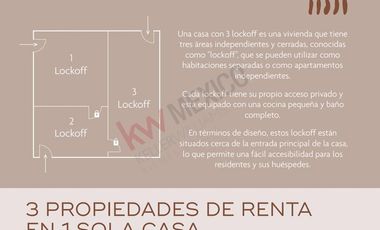 Preventa Casa para inversión en Bacalar. 3 recámaras, 3 y 1/2 baños y terraza independiente.