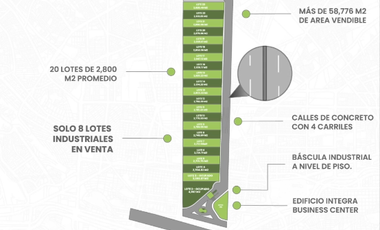 Bodega Industrial en Venta en Apodaca NL