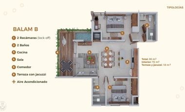 DEPARTAMENTOS PREVENTA EN KABAN, HOLBOX