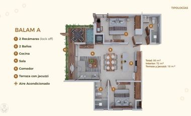 DEPARTAMENTOS PREVENTA EN KABAN, HOLBOX