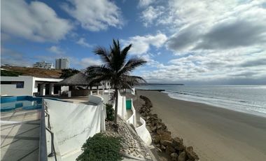 TERRENO EN VENTA EN URBANIZACIÓN CIUDAD DEL MAR, MANTA