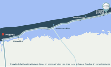 Departamentos en Playa