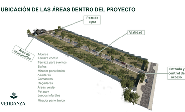 20 Terrenos en Verdanza Residencial en Jocotepec, Jalisco