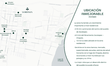 20 Terrenos en Verdanza Residencial en Jocotepec, Jalisco