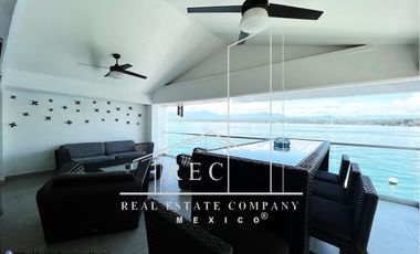 ¡Espectacular casa en venta frente al Lago! - Recibe rentas de +$80,000 mensuale