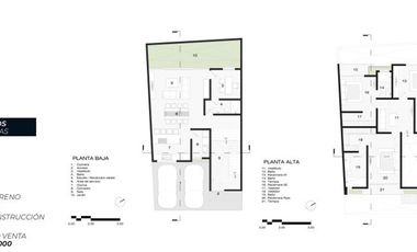 Residencia en preventa en Puerta Tres Marías