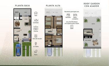 VENTA DE CASA. TERRALTA COTO RESIDENCIAL