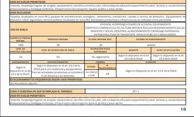 Terreno Construccion en Venta en La Cantera