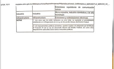 Edificio en venta en Circunvalación, La Merced, Zona Centro, Venustiano Carranza