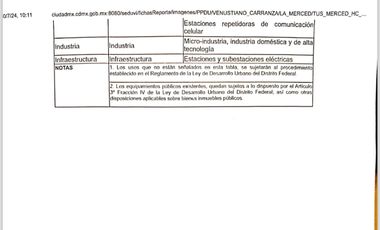 Edificio en venta en Circunvalación, La Merced, Zona Centro, Venustiano Carranza