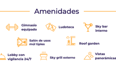 Departamento en Venta en Toluca, Col. Morelos. Modelo GRAND