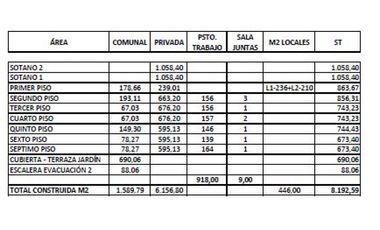 EDIFICIO EN ARRIENDO, CALLE 127 USAQUEN