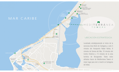 Cesión de Venta Apartamento en Oportunidad en Mediterranea Tower