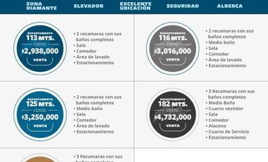 Departamentos en Zona diamante, Acapulco Gro.