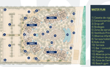 Departamento en venta frente al mar: Mar Crisanto