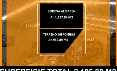 Bodega Industrial en Santa Catarina