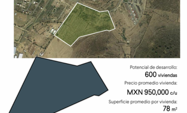 Terreno en Venta, Coto Juncos, Tlajomulco de Zuñiga, Jalisco
