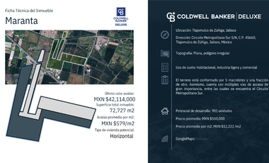 Terreno en Venta, Maranta, Tlajomulco de Zuñiga, Jalisco