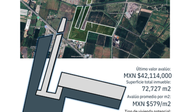 Terreno en Venta, Maranta, Tlajomulco de Zuñiga, Jalisco