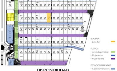 Nave Industrial en Venta, Santa Cruz de las Flores, Tlajomulco de Zúñiga