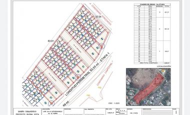 VENTA  CASAS NUEVO PROYECTO  CON O SIN SUBSIDIO EN GIRARDOT  C/MARCA