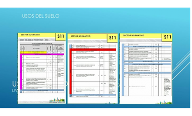 Se Vende Espectacular Lote sobre  Avenida Sur.