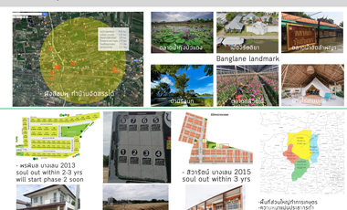 Land for sale in Bang Len, Nakhon Pathom