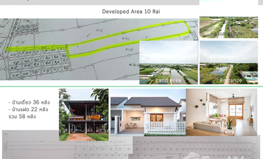 Land for sale in Bang Len, Nakhon Pathom