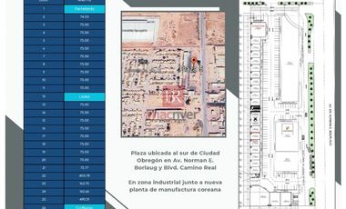 LOCALES EN PREVENTA EN 