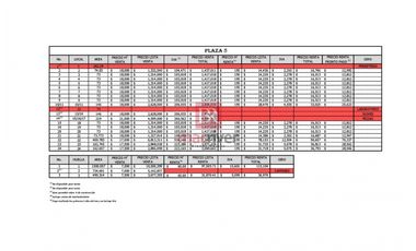 LOCALES EN PREVENTA EN 