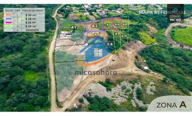 PROYECTO DE LOTES EN VENTA EN YUNGUILLA EN CUENCA ECUADOR