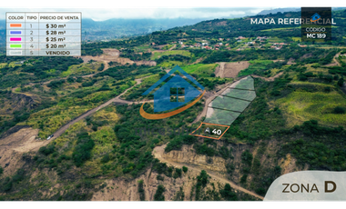 PROYECTO DE LOTES EN VENTA EN YUNGUILLA EN CUENCA ECUADOR