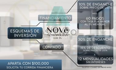 Venta de Departamentos por Fracc. Cima, Ricmol