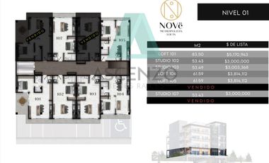 Venta de Departamentos por Fracc. Cima, Ricmol