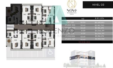 Venta de Departamentos por Fracc. Cima, Ricmol