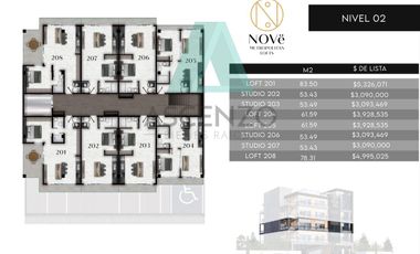 Venta de Departamentos por Fracc. Cima, Ricmol