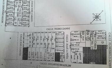 SUPER OPORTUNIDAD — PREVENTA EXCLUSIVA — LOTES