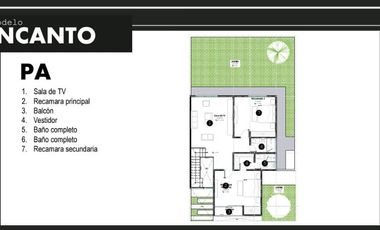 Casa en Venta Modelo INCANTO Villas del Renacimiento