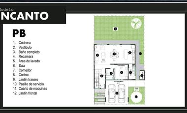 Casa en Venta Modelo INCANTO Villas del Renacimiento