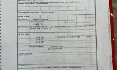 Venta Terreno - Pilar / Panamericana Km 52,5 - ACEPTA PERMUTA depto en CABA