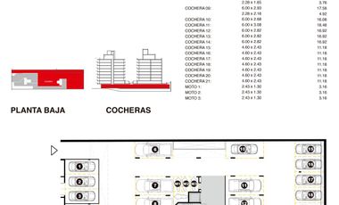 Cochera  - Sarmiento 1500 - Centro Rosario | Venta