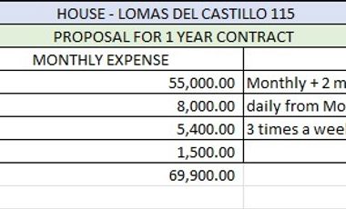 CASA EN VENTA Y EN RENTA EN CAMPECHE: RESIDENCIAL LOMAS DEL CASTILLO