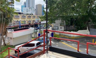 Venta de local en Obarrio, Avenida Veneto