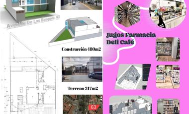 Rentamos local comercial para tienda de auto servicio Cod. LRI001